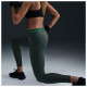 Nike Γυναικείο κολάν Pro Dri-FIT Mid-Rise 7/8 Leggings Nike Γυναικείο κολάν Pro Dri-FIT Mid-Rise 7/8 Leggings